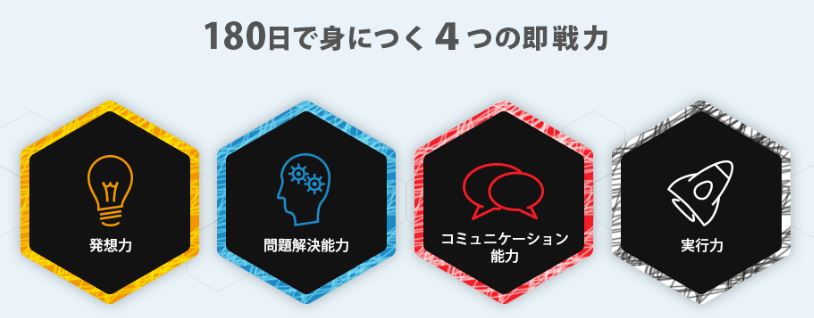 未経験からプロ Pro(ドットプロ) プログラミングスクール